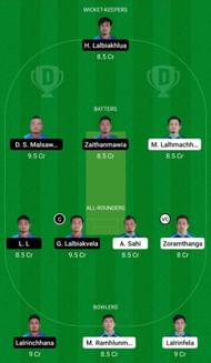 Dream11 Team for Bawngkawn South Cricket Club vs Luangmual Cricket Club - Mizoram Cricket League 2022